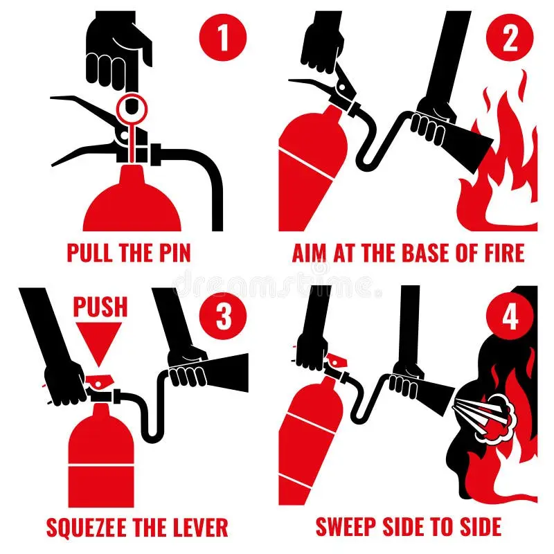 How to Use a Fire Extinguisher – Safety Tips for Buildings