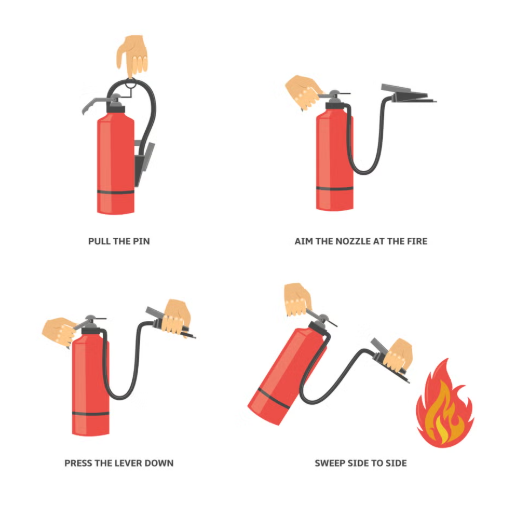How to Use a Fire Extinguisher